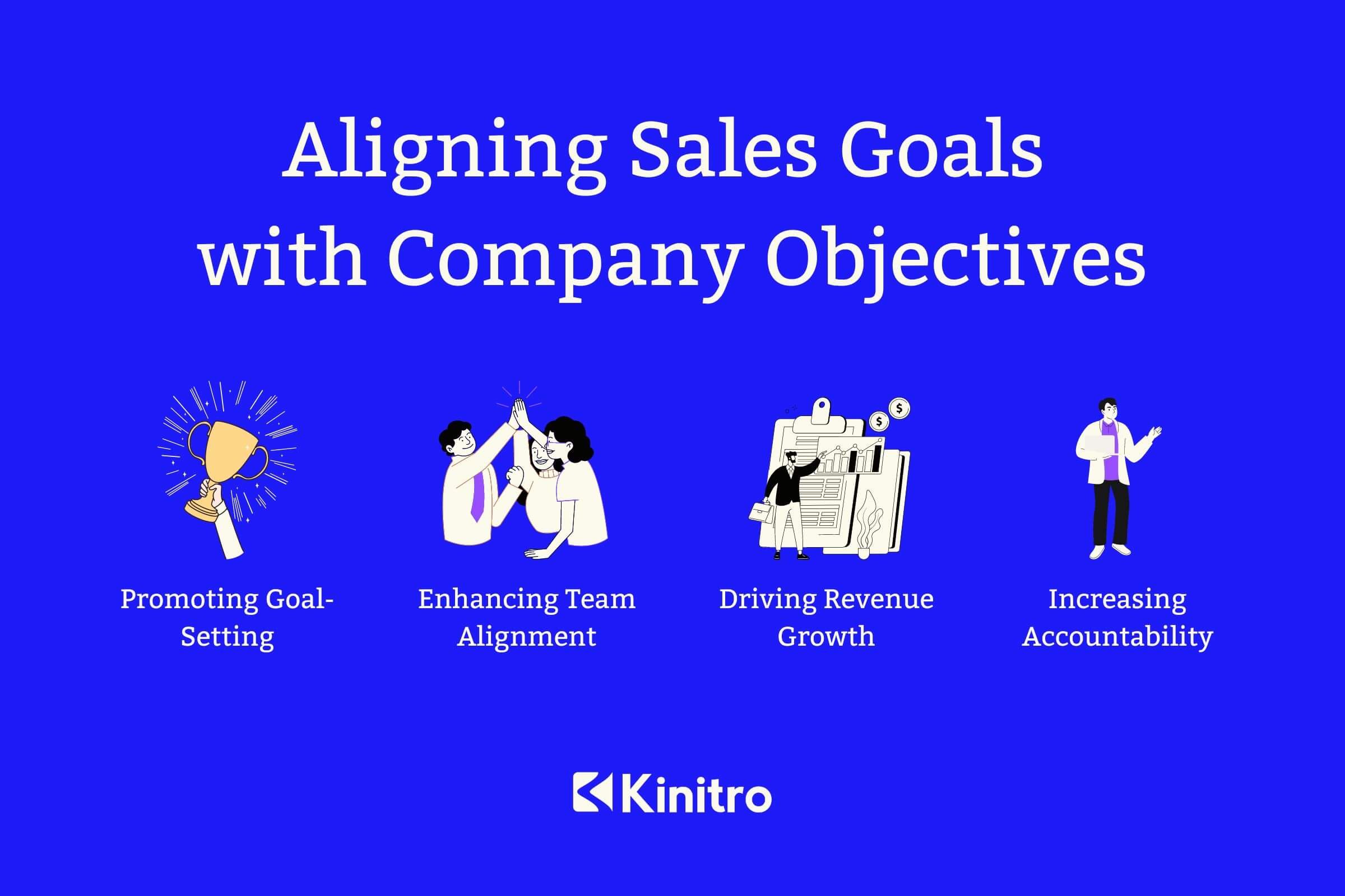 Align your sales goals with company objects