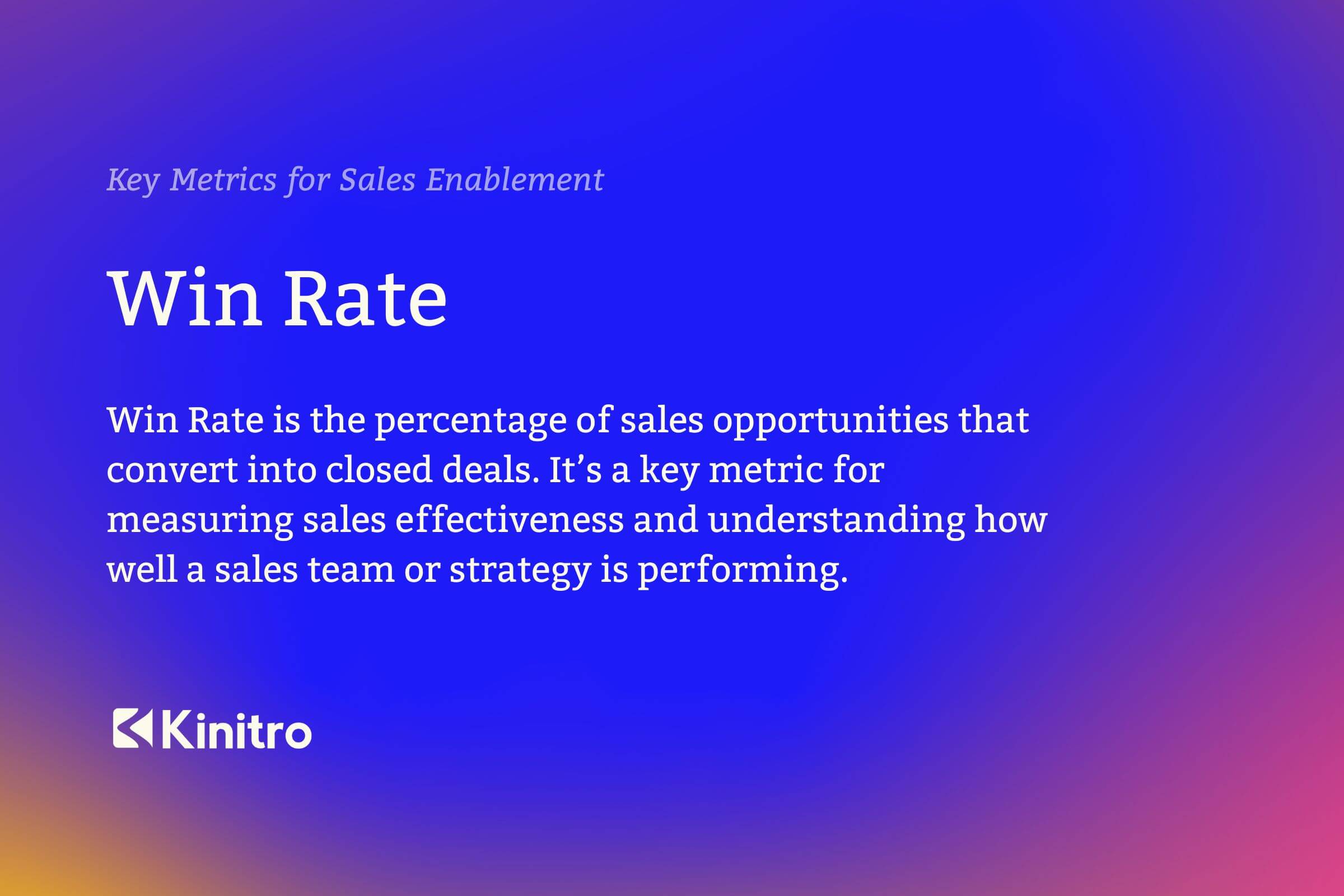 sales win rate definition